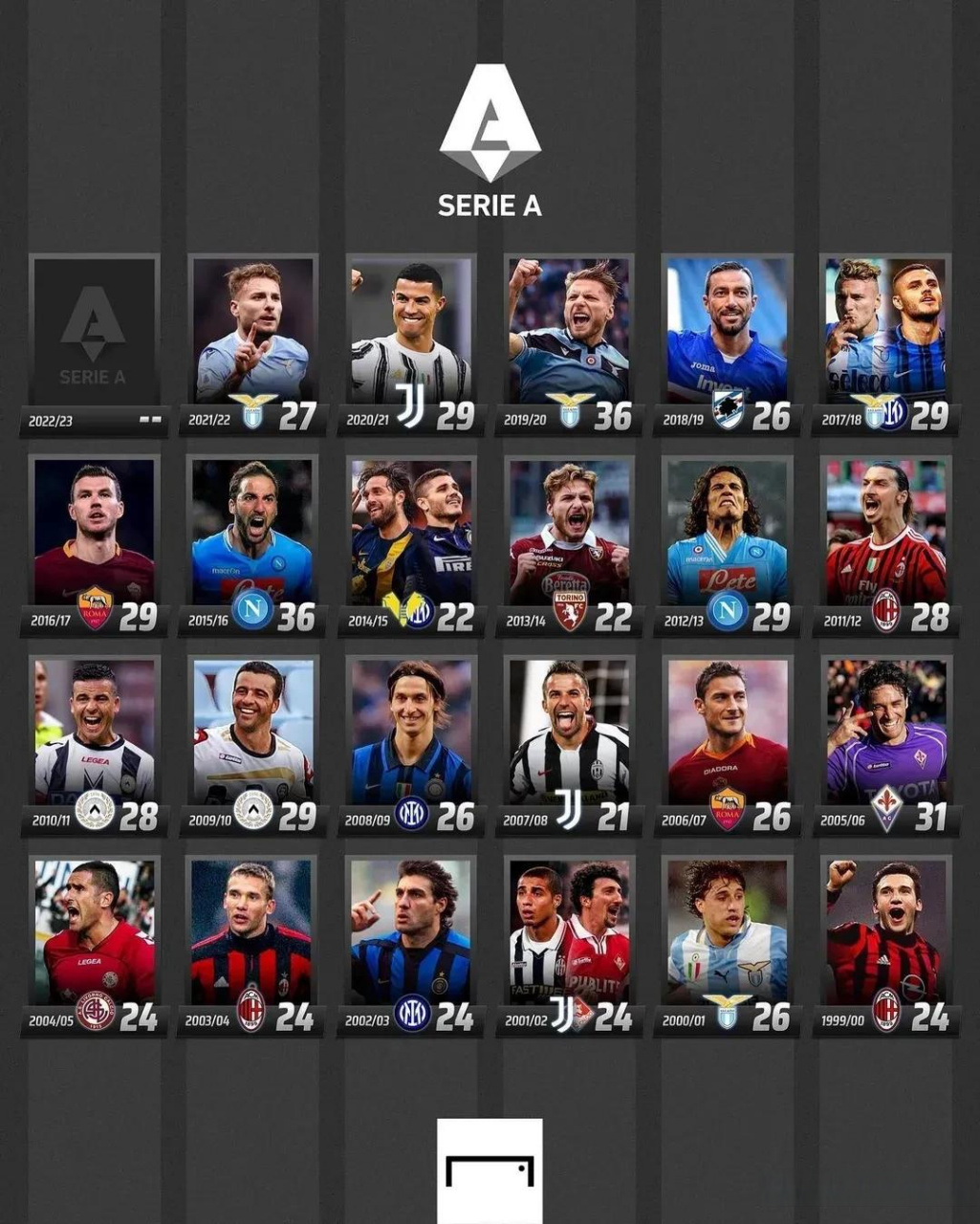 国内围棋赛 国内围棋赛