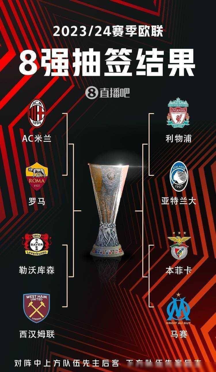 整体前移 整体前移