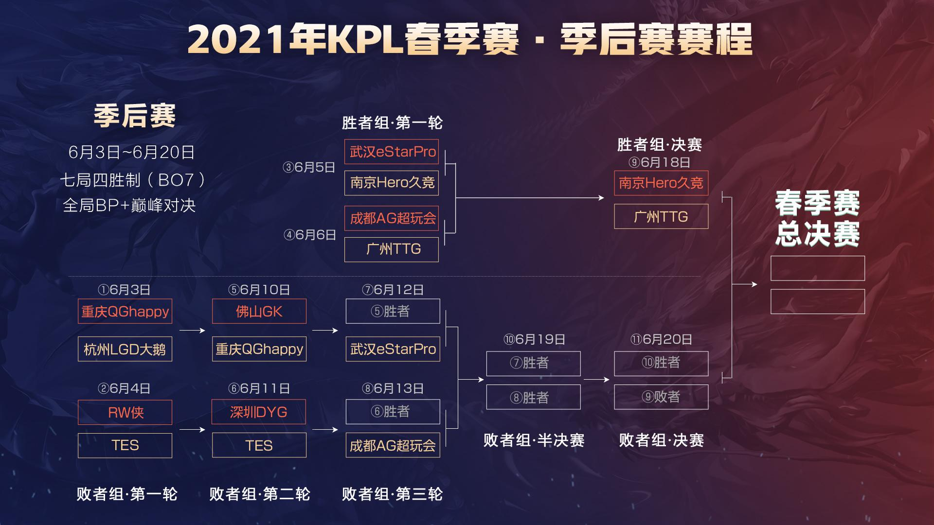 遮挡球视线 遮挡球视线