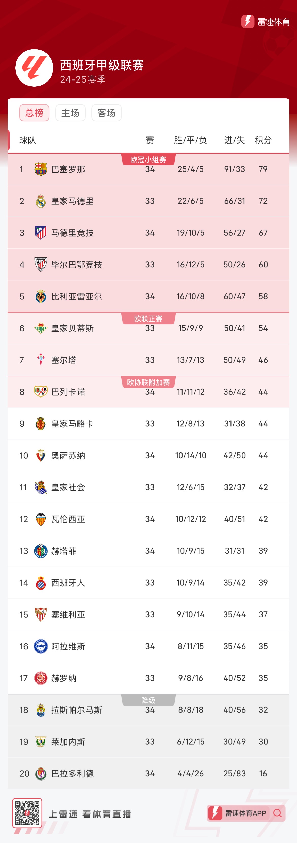 但真正决定 但真正决定
